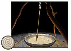 Plus! Sand Pendulum